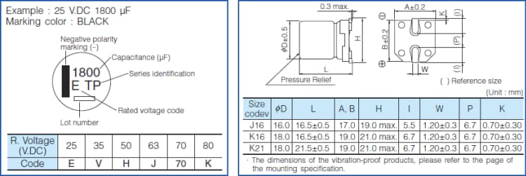 Chart - Panasonic Electronic Components TP Aluminum Electrolytic Capacitors